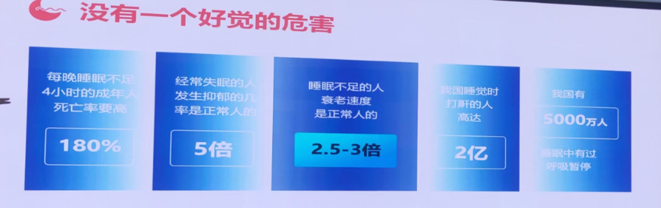 福睡宝，专研深睡眠
​您是否：入睡难，睡眠浅，容易醒，梦多
​您的福音来了！