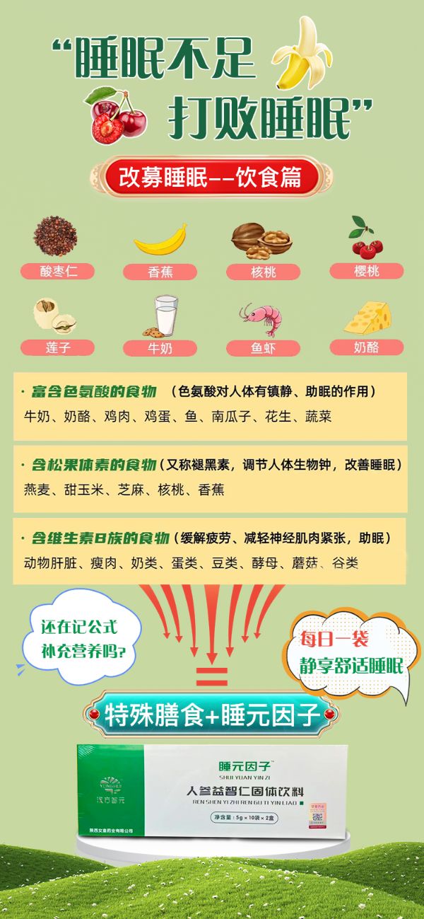 你的是不是还在因为自己的睡眠感到焦虑呢？
睡元因子—失眠焦虑患者的福音
欲治而不知自治之源
顽固性失