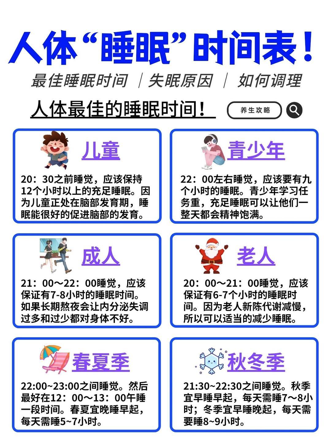 休息好也是养生