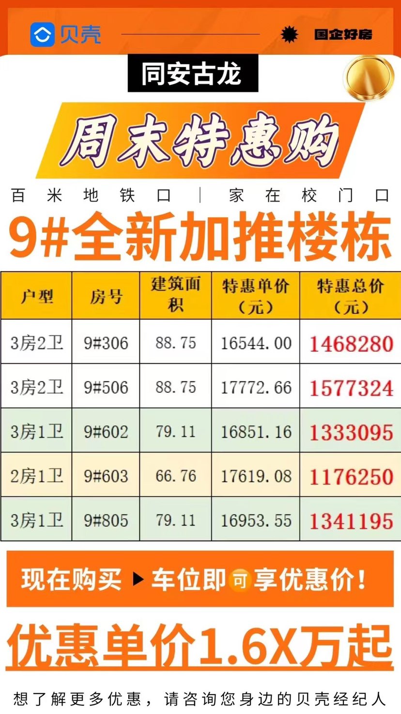 🏮同安古龙·国企好房🏮
9＃全新楼栋加推🔥限时秒杀
💯家在校门口🏫百米地铁口