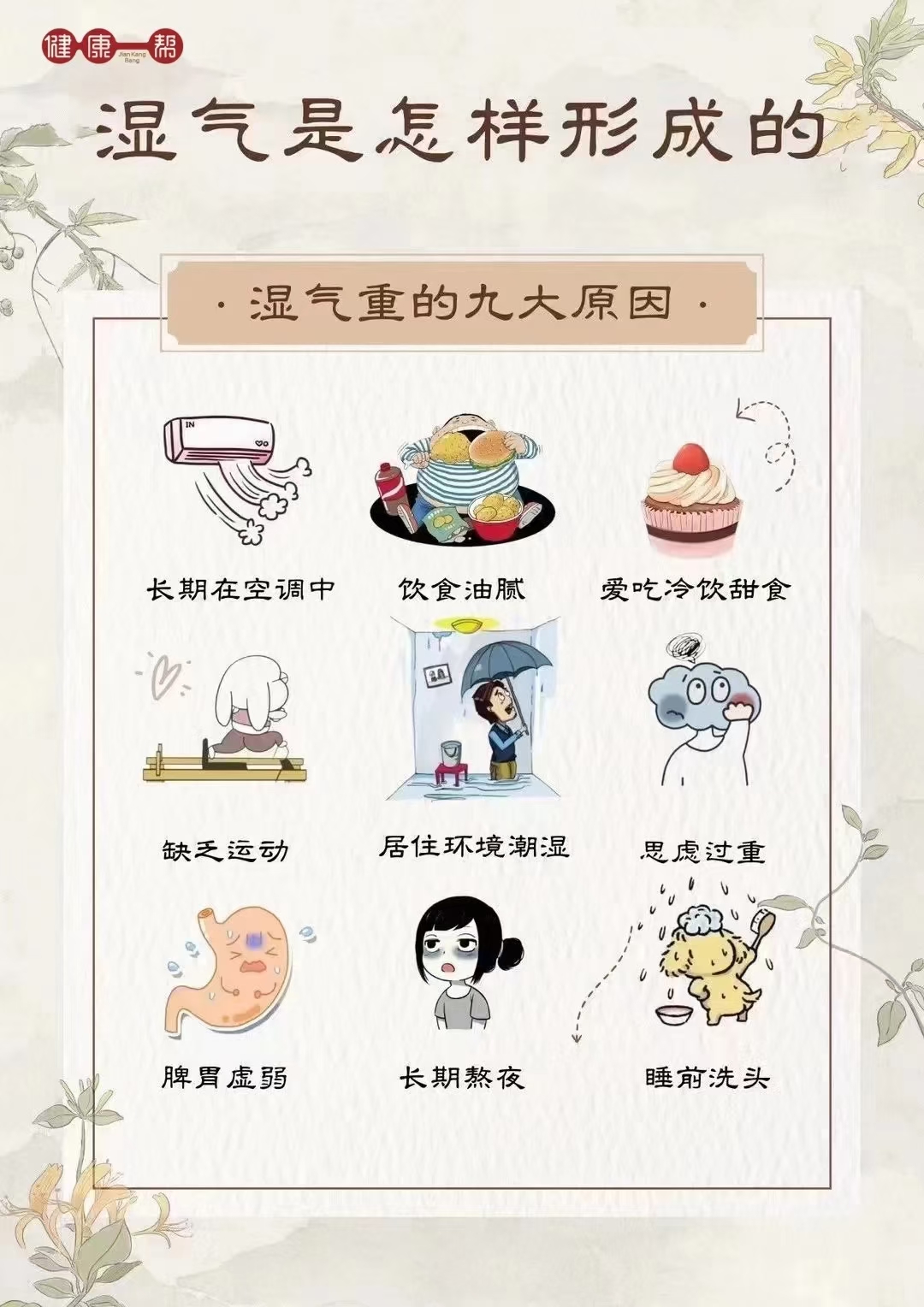 长期吹空调、饮食油腻，甚至睡前洗头这些都是隐藏的危害❗❗

查看下图，清晰了解湿气的来源，健康养生[
