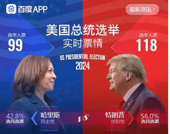 基本定了
