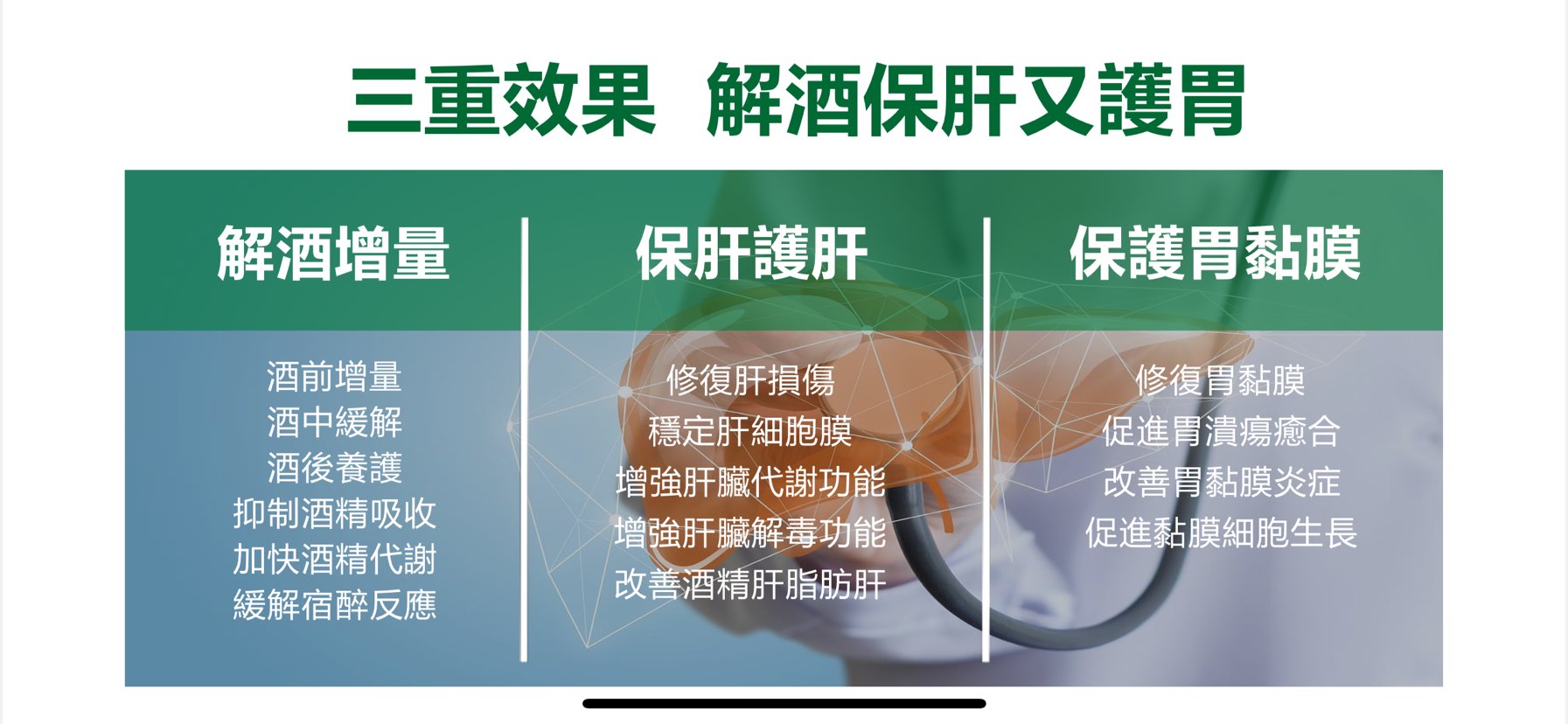 元葆
解酒护肝养胃