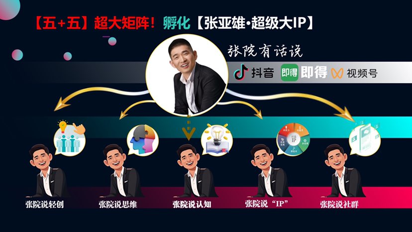 即得是由厦门市即得健康管理有限公司开发的一款全民创业分享经济，小视频带货和社交电商的生态软件工具,成