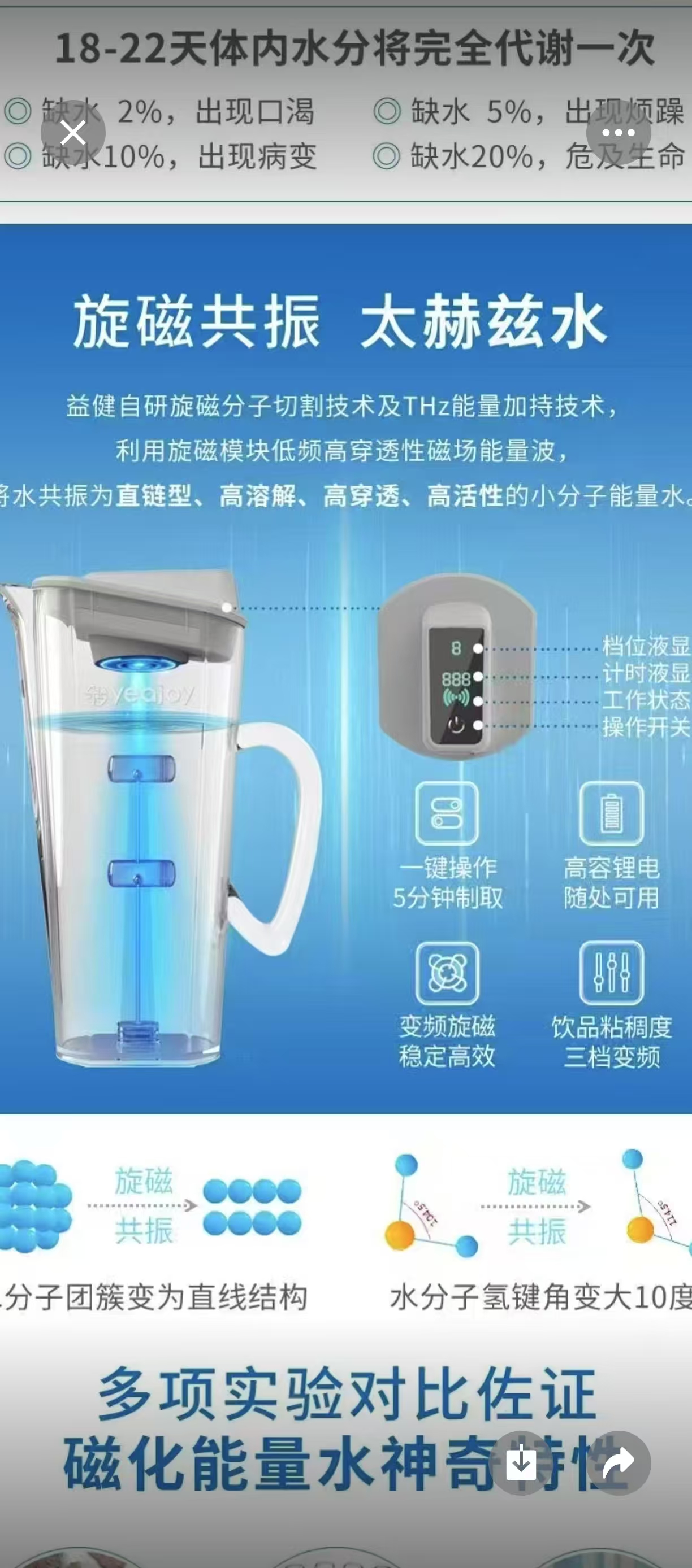 ❗什么是场导共振水❓
❗您了解多少❓
❗您知道它对您的生命有多重要吗❓

    第一、频率最低，数