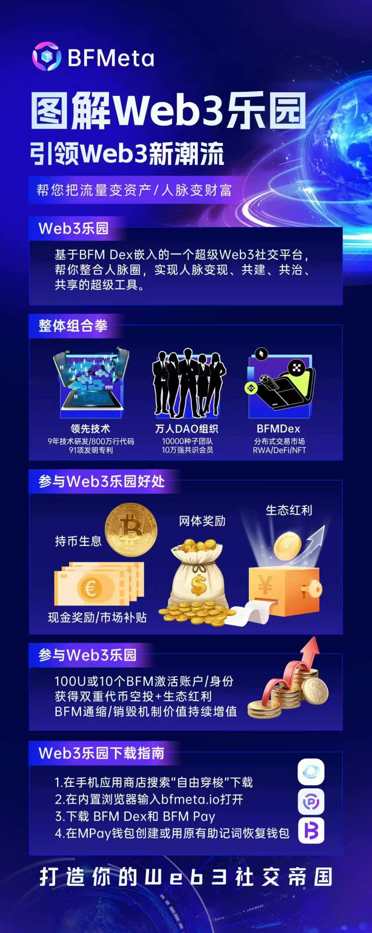 最新web3.0超级公链