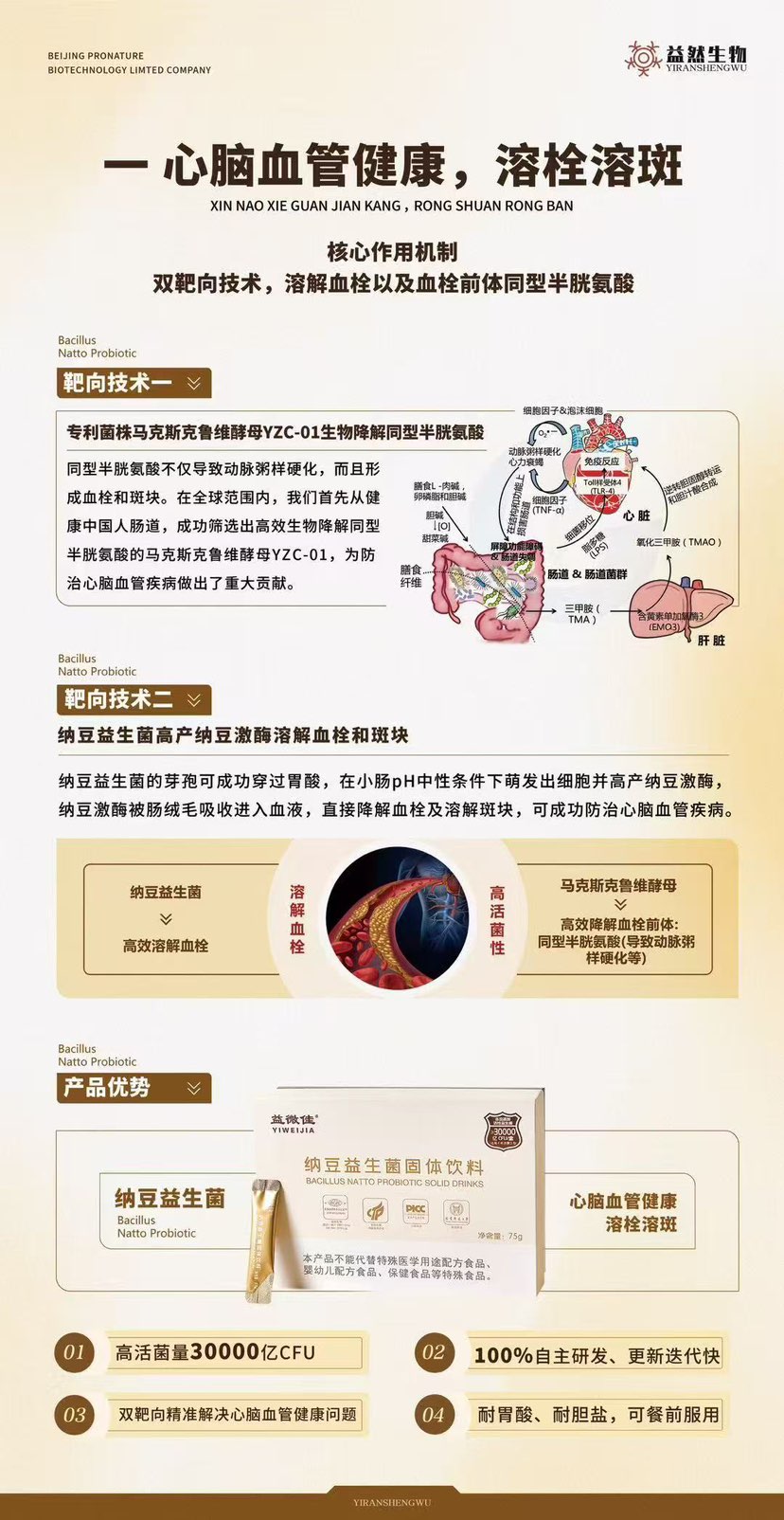 通血管溶解血栓降血糖血壓，效果一級棒