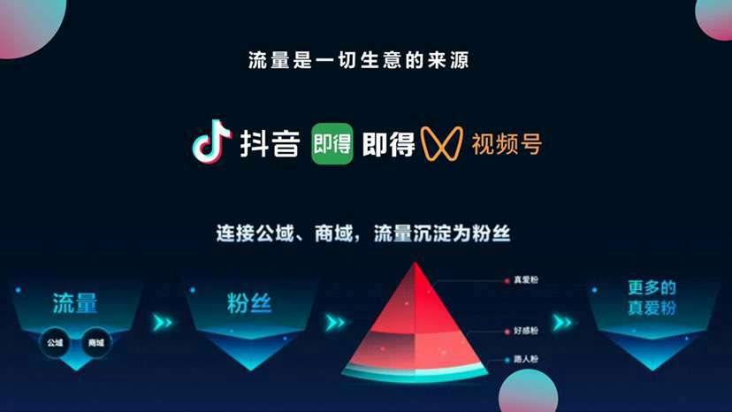 美好生活即得相伴