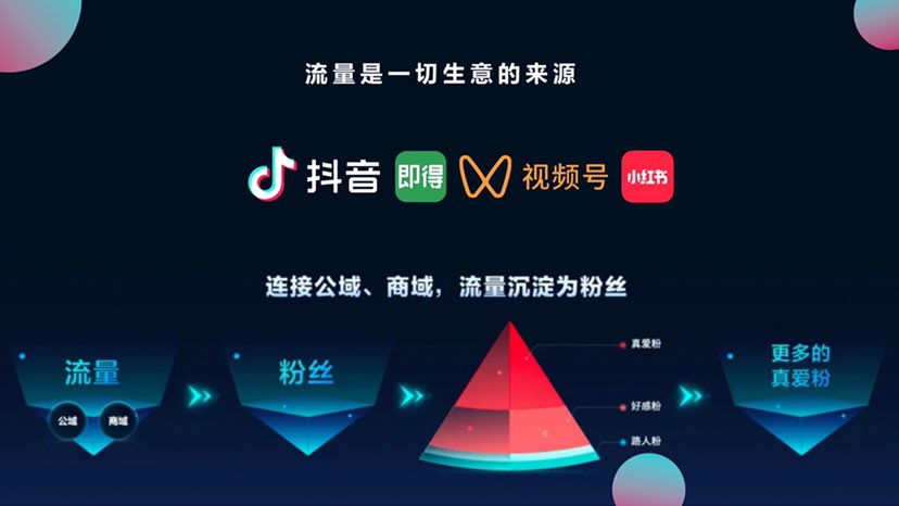 即得价值观：文宣：美好生活即得相伴。使命：生活与元宇宙同行。愿景：打造元宇宙中最具价值的生态平台