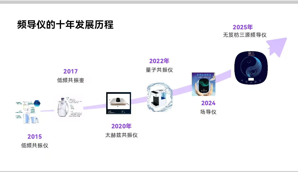 健康喝水