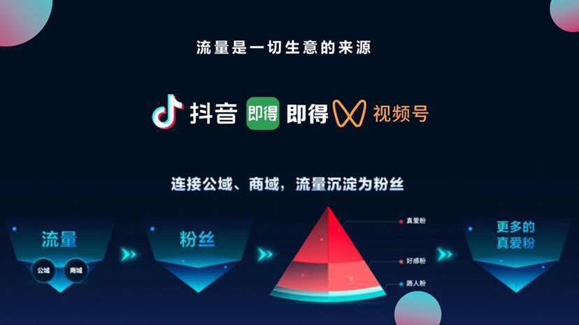 美好生活即得相伴