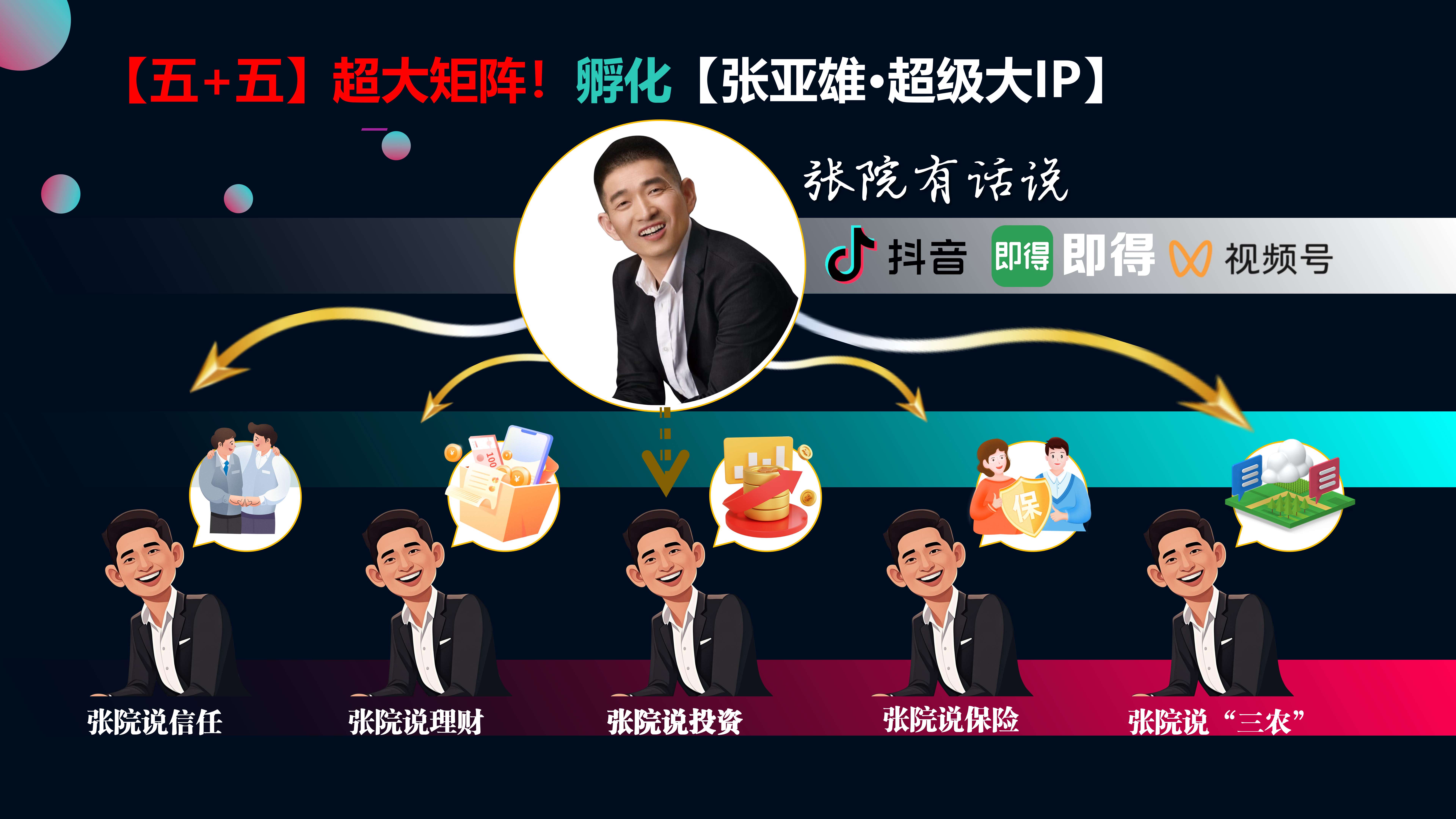 美好生活，即得相伴。