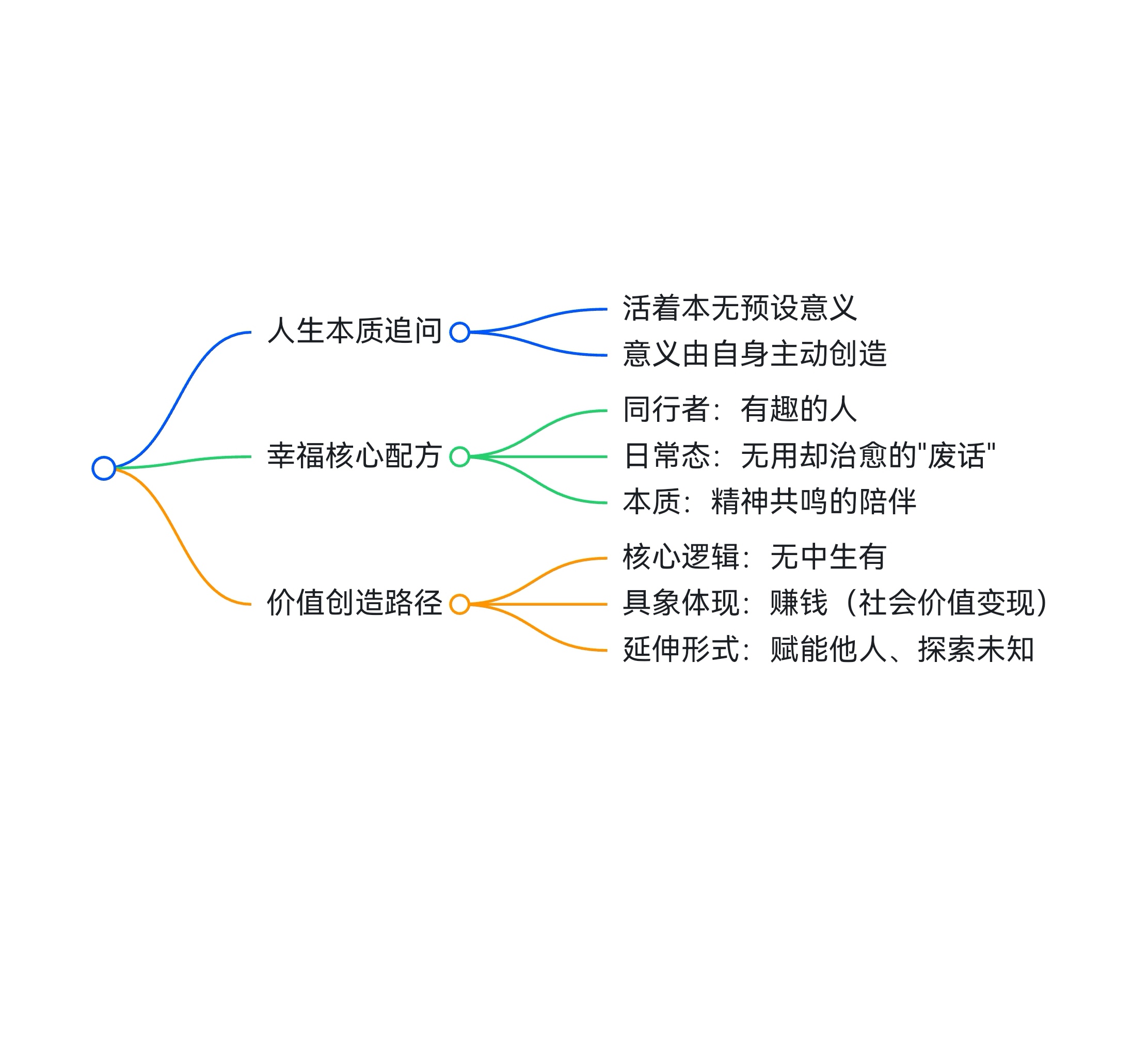 华商频道会客厅对话任景涛：人生的意义，藏在有趣相伴与价值创造