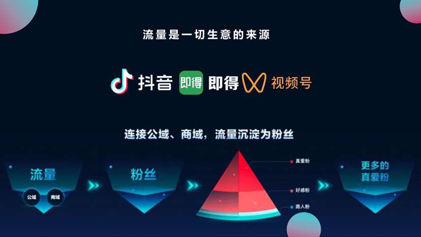 零成本逆袭！即得APP轻资产创业狂潮来袭！无需囤货、不投本金，1部手机就能搞钱～ 即得小视频、文章、